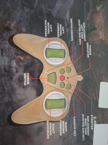 Ferngesteuerter Kampfpanzer – geprüfte Retoure
